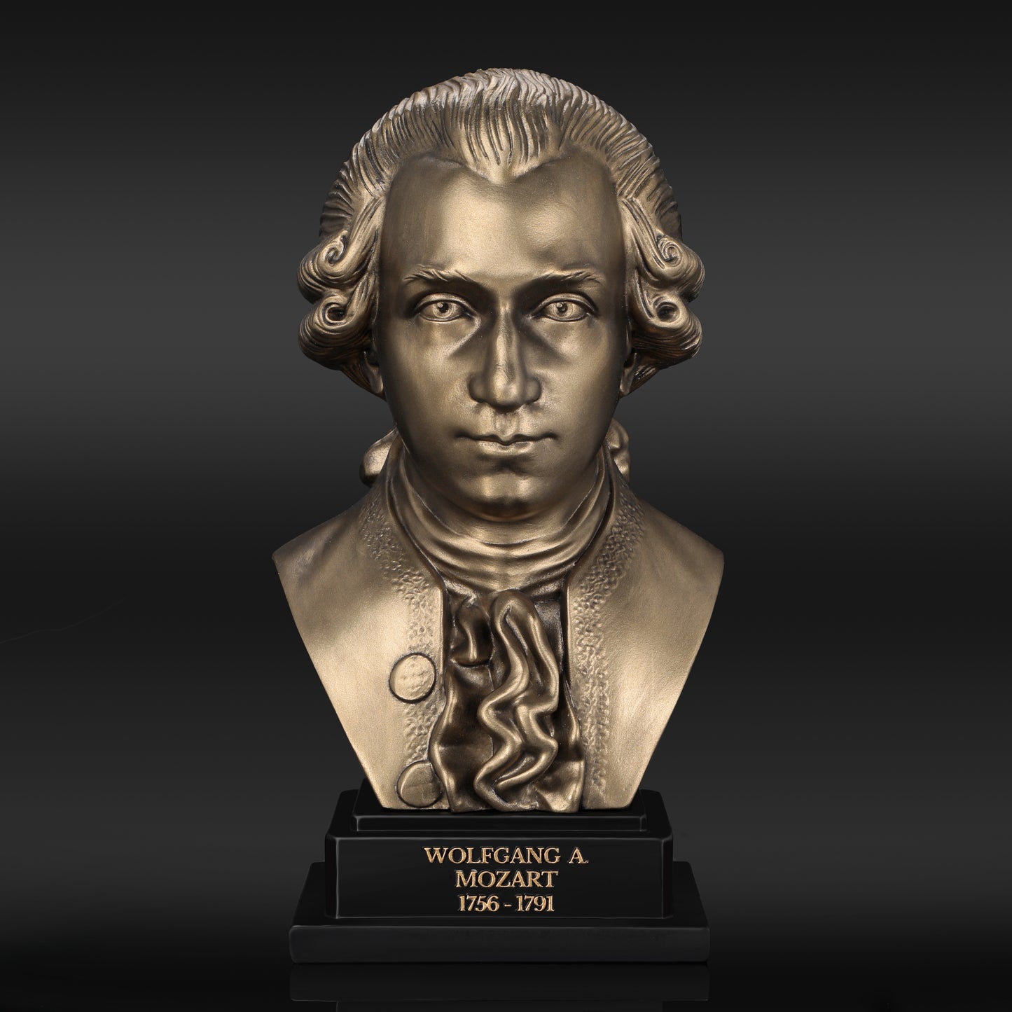 Wolfgang A. Mozart