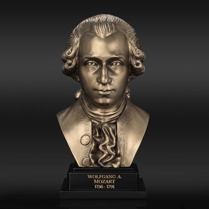 Wolfgang A. Mozart