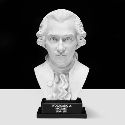Wolfgang A. Mozart