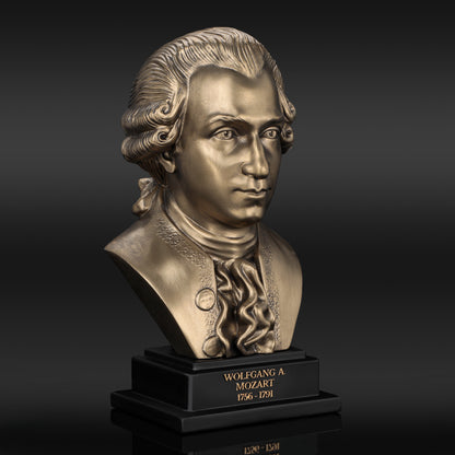 Wolfgang A. Mozart