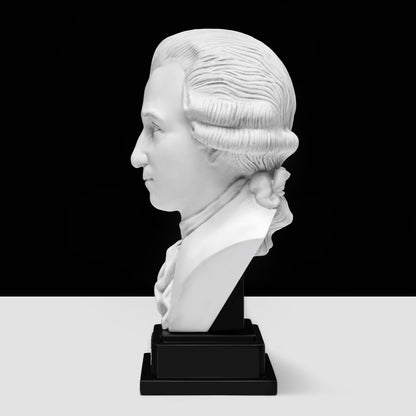 Wolfgang A. Mozart