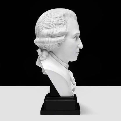Wolfgang A. Mozart