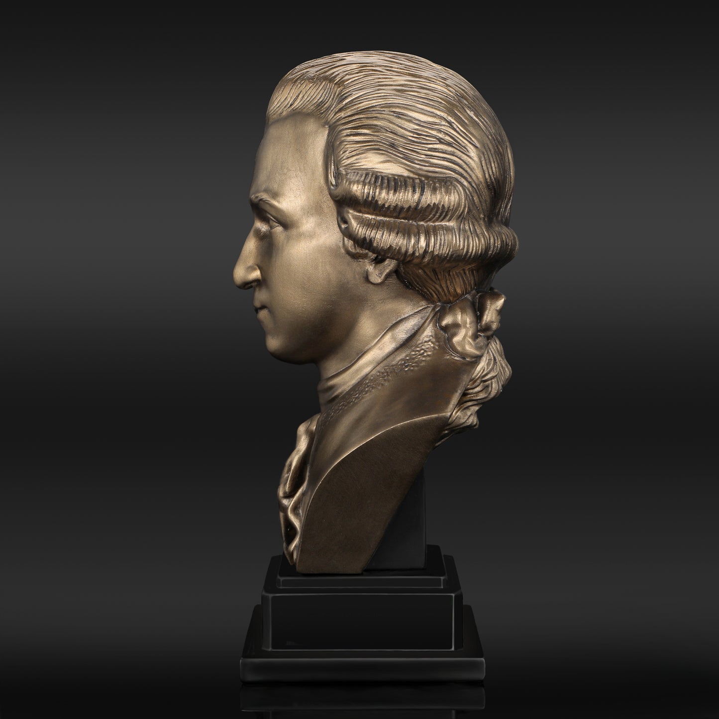 Wolfgang A. Mozart