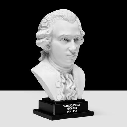 Wolfgang A. Mozart
